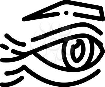 eyelid wrinkles icon vector. eyelid wrinkles sign. isolated contour symbol illustration