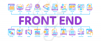 Front End Development Minimal Infographic Web Banner Vector. Front End It Sphere, Html And Css Code, Internet Web Site Design And Painting Illustration