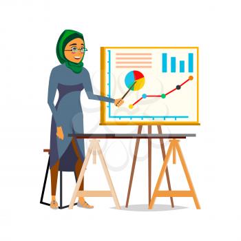 arabian woman presenting financial diagram in office cartoon vector. arabian woman presenting financial diagram in office character. isolated flat cartoon illustration