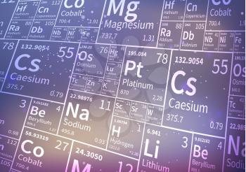 A lot of chemical elements from periodic table, white icons on blurred background