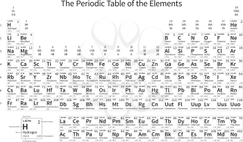 Black and white monochrome Periodic Table of the Elements with atomic mass, electronegativity and 1st ionization energy, isolated on white