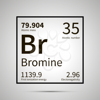 Bromine chemical element with first ionization energy, atomic mass and electronegativity values ,simple black icon with shadow on gray