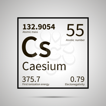 Caesium chemical element with first ionization energy, atomic mass and electronegativity values ,simple black icon with shadow on gray