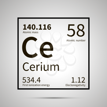Cerium chemical element with first ionization energy, atomic mass and electronegativity values ,simple black icon with shadow on gray