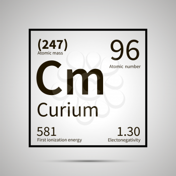 Curium chemical element with first ionization energy, atomic mass and electronegativity values ,simple black icon with shadow on gray