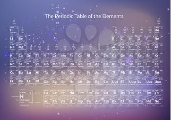 White White chemical periodic table of elements on abstract purple blurred hi-tech background on abstract purple blurred hi-tech background