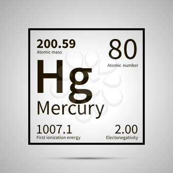 Mercury chemical element with first ionization energy, atomic mass and electronegativity values ,simple black icon with shadow on gray