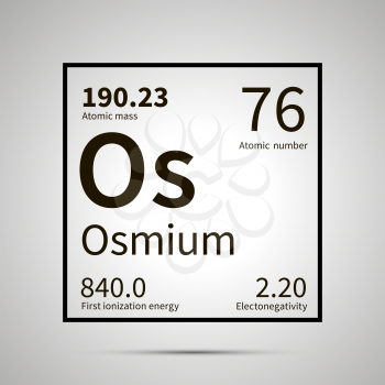 Osmium chemical element with first ionization energy, atomic mass and electronegativity values ,simple black icon with shadow on gray