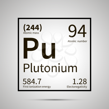 Plutonium chemical element with first ionization energy, atomic mass and electronegativity values ,simple black icon with shadow on gray