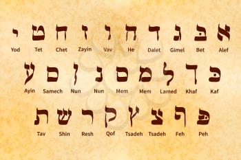 Ancient alphabet symbols of Hebrew language on old parchment