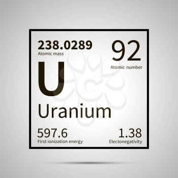 Uranium chemical element with first ionization energy, atomic mass and electronegativity values ,simple black icon with shadow on gray