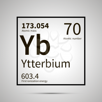 Ytterbium chemical element with first ionization energy and atomic mass values ,simple black icon with shadow on gray