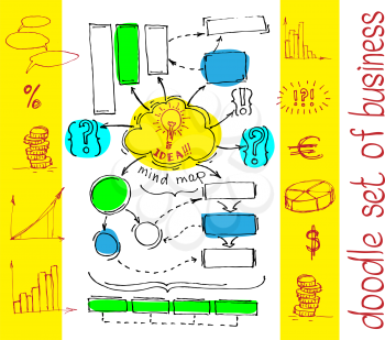 Doodle idea infographics on a yellow background with a pattern similar to Mind MAP